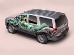 GMC Yukon Hybrid 2008 года
